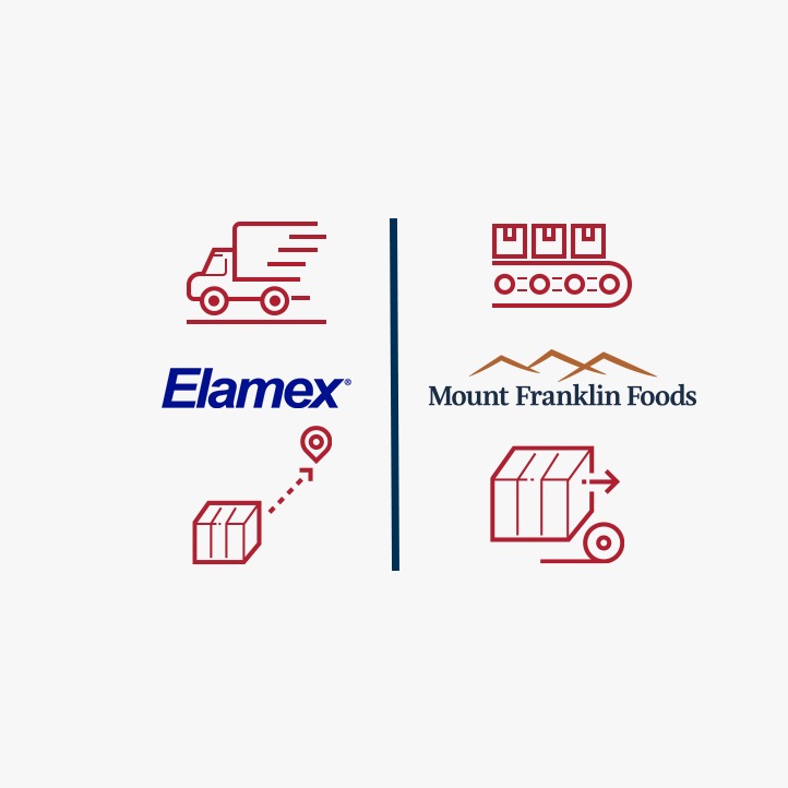 División Manufactura